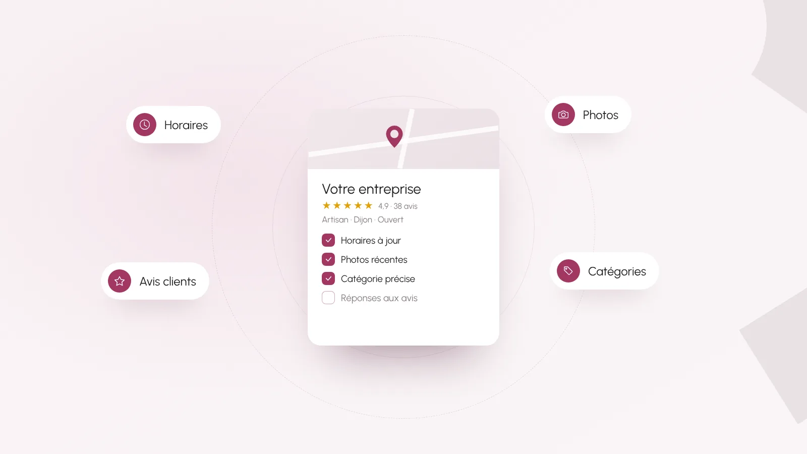 Illustration : Votre fiche Google est-elle complète ? La checklist